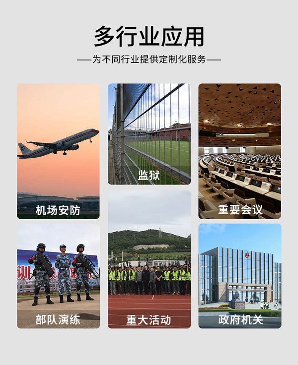 手提式偵測定位ST-05型裝備設備(圖4)