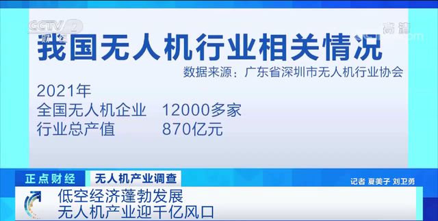 千億級“大風口”,無人機送貨火了!(圖3) 千億級“大風口”,無人機送貨火了!(圖3)