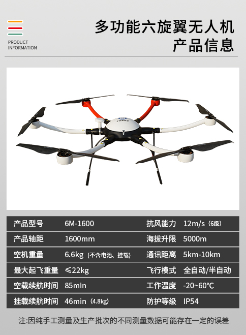 關于固定翼和多旋翼無人機優缺點的對比(圖1) 關于固定翼和多旋翼無人機優缺點的對比(圖1)