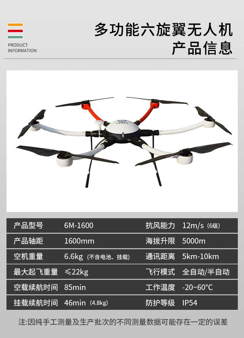 無人機運送水果下山-農業應用(圖1) 無人機運送水果下山-農業應用(圖1)